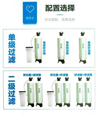 Tratamiento de aguas del filtro de 3 multimedias de la etapa 300m3/H