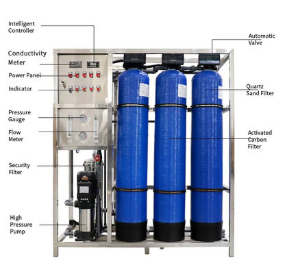 3TPH 5.5kW-380-415V 3xFRP Tanques de agua salada Planta de agua de ósmosis inversa
