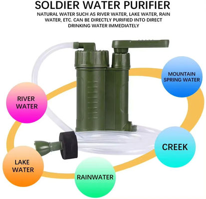 Sistema portátil de purificación de agua para excursiones