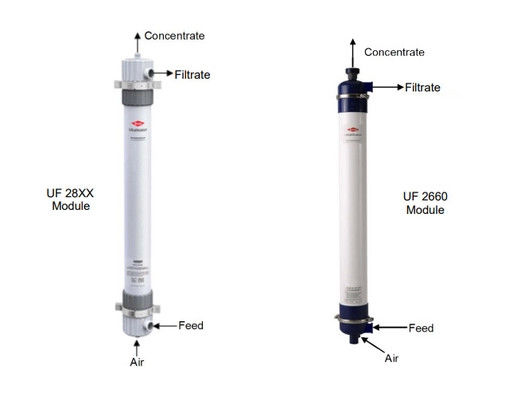 Membranas DOW UF originales SFP-2860 / SFD-2860 con alta precisión de filtración