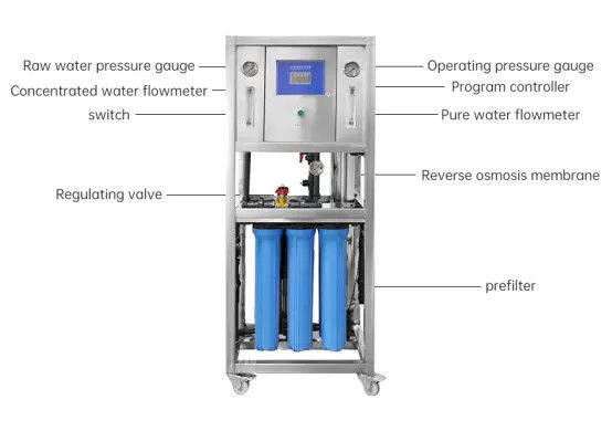 98%~99% tasa de desalinización 250 LPH planta comercial de ósmosis inversa para agua potable