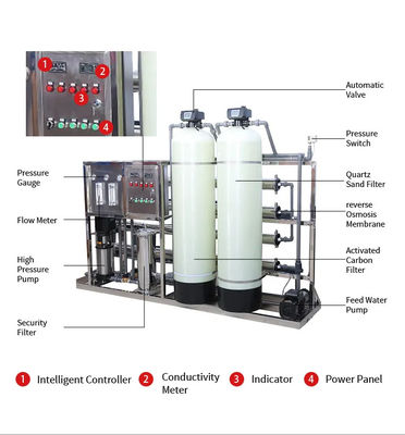 2000L/H 2xFRP Tanques de agua salada Planta de agua de ósmosis inversa