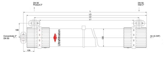 DOWTM UF SFP-2880 PVDF UF módulo de alto flujo de baja energía para agua de proceso industrial