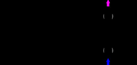 Bomba de pistones axiales DHP 17 16.9m³/h 80Bar 55kW – Consumibles Premium para Tratamiento de Agua RO Industrial Mediano-Grande